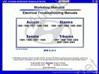 Hyundai Repair Manual 1986-2004      Hyundai, ,   ,   