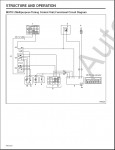 Mitsubishi Fuso 2008 Service Manual        , ,   Mitsubishi Fuso FE, FG, FK, FM