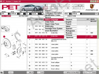 Porsche PET 7.2   Porsche (),     ,   ,  VIN  , data version 259