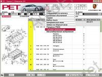 Porsche PET 7.2   Porsche (),     ,   ,  VIN  , data version 259