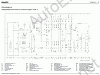 Komatsu ForkLift Truck MWQ - Series 4539, 4540, 4549     Komatsu ()  MWQ10-3R, MWQ20-3R, MWQ07-3R