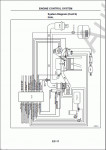 Komatsu ForkLift Truck TB45E Gasoline Engine (ECU)     Komatsu () TB45E Gasoline Engine (ECU)