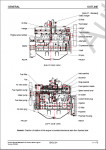 Mitsubishi Diesel Engines SS-series       Mitsubishi () S4S  S6S, , ,   