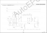 MAN TG-A K90 Electrical System    MAN TG-A K90 (Trucknology Generation A (TG-A)), PDF