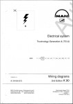 MAN TG-A K90 Electrical System    MAN TG-A K90 (Trucknology Generation A (TG-A)), PDF