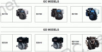 Honda Engines        Honda
