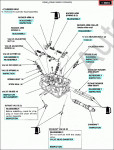 Honda Engines        Honda