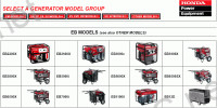 Honda Generators Service Manual       Honda ()