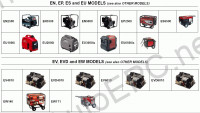 Honda Generators Service Manual       Honda ()