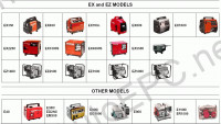 Honda Generators Service Manual       Honda ()