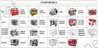Honda Generators Service Manual       Honda ()