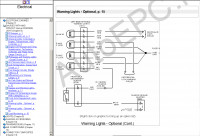 International Truck ISIS - International Service Information Solution 2009     International, , , ,      