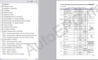 MITSUBISHI S6S-T Diesel Engine        Mitsubishi () S6S-T Diesel Engine