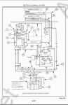Buhler Versatile 2240-2425 Repair Manual       Buhler Versatile 2240, 2270, 2310, 2360, 2425