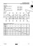 Daf Workshop service manual        DAF,    ,   