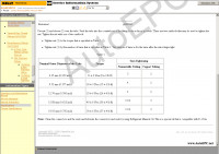 Caterpillar SIS 2015   Caterpillar,      , ,  ,    CAT