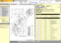 Caterpillar SIS 2015   Caterpillar,      , ,  ,    CAT