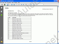 Lamborghini Diablo 6.0 service manual Lamborghini Diablo 6.0       