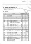 Denso ETSI 2015 5.06,  ,    Denso,   , , , 