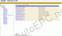 Komatsu CSS Service Mining - Hydraulic Mining Shovels       PC1800, PC2000, PC3000, PC4000, PC5500,  