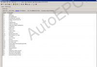 Freightliner Trucks Spare Parts Catalog Online 2010    Freightliner ()