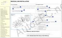 Mitsubishi ASX (GA#) 2011 Service Manual       ASX,   ,   