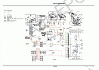 Massey Ferguson Repair Manuals NA          Massey Ferguson