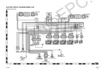 Komatsu Bulldozers D150, D155        Bulldosers D150, D155,    