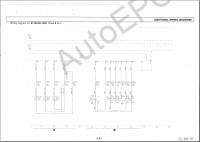 MAN TGA Electrical System Diagrams    Man TGA (Trucknology Generation A (TG-A))