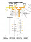 Hitachi Zaxis 850-3/850-LC3, 870H-3/870LCH-3 Service Manual     ,    ,  