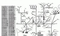 Hitachi Service Manual ZX-200-3, ZX-225-3, ZX-240-3, ZX-270-3 (ZAXIS)      ZX-200-3, 225US-3, 225USR-3, 240-3, 270-3 (ZAXIS),      Hitachi ZAXIS