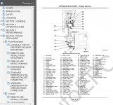 Hitachi Service Manual 450-3, 450LC-3, 470H-3, 470LCH-3, 500LC-3, 520LCH-3 (ZAXIS)       Hitachi 450-3, 450LC-3, 470H-3, 470LCH-3, 500LC-3, 520LCH-3 (ZAXIS),    ,    