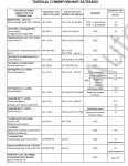 New Holland Backhoe Loaders B90B, B90BLR, B100B, B100BLR, B110B, B115B Operator's Manual       New Holland   
