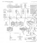 New Holland E200SR Crawler Excavator Service Manual      New Holland E200SR,       