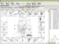 Toyota Industrial Equipment v1.66   Toyota Industrial Equipment v1.65,          