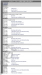 Hyundai Forklift Truck 100D/120D/135D/160D-7        Hyundai () 100D/120D/135D/160D-7