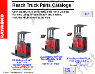 Raymond Reach Truck Parts Catalogs     Raymond Easi Reach-Fork & Easy Reach-Fork Lift