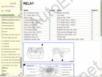 Mitsubishi Lancer X 2009 Service Manual      10, , ,  mitsubishi,   Lancer X