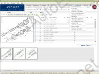 Fiat,  Fiat Commercial, Lancia,  Abarth, Alfa Romeo 2014 ePER,    ,  , , Abarth    Fiat, Data version - 83