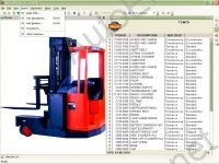 Rocla Oyj Forklift 2011     Rocla ()