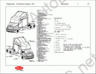 Peterbilt Electrical System Wiring Diagram  ,  Peterbilt