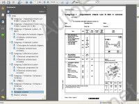 Liebherr R900C / 904C Crawler Excavator Service Manual       Liebherr R900C / 904C Litronic,     