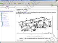 International Truck ISIS (International Service Information Solution)