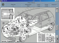    Alfa Romeo 147 (  147)
