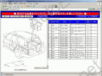    Toyota (),     