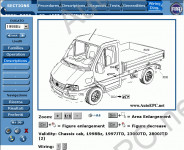       Fiat Ducato ( )