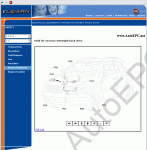    Fiat Sedici ( ),  