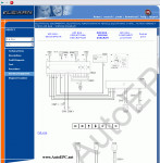    Fiat Sedici ( ), 