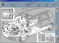    Fiat Stilo,   