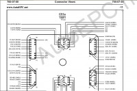    Ford Focus ( ),   , ,    ,     